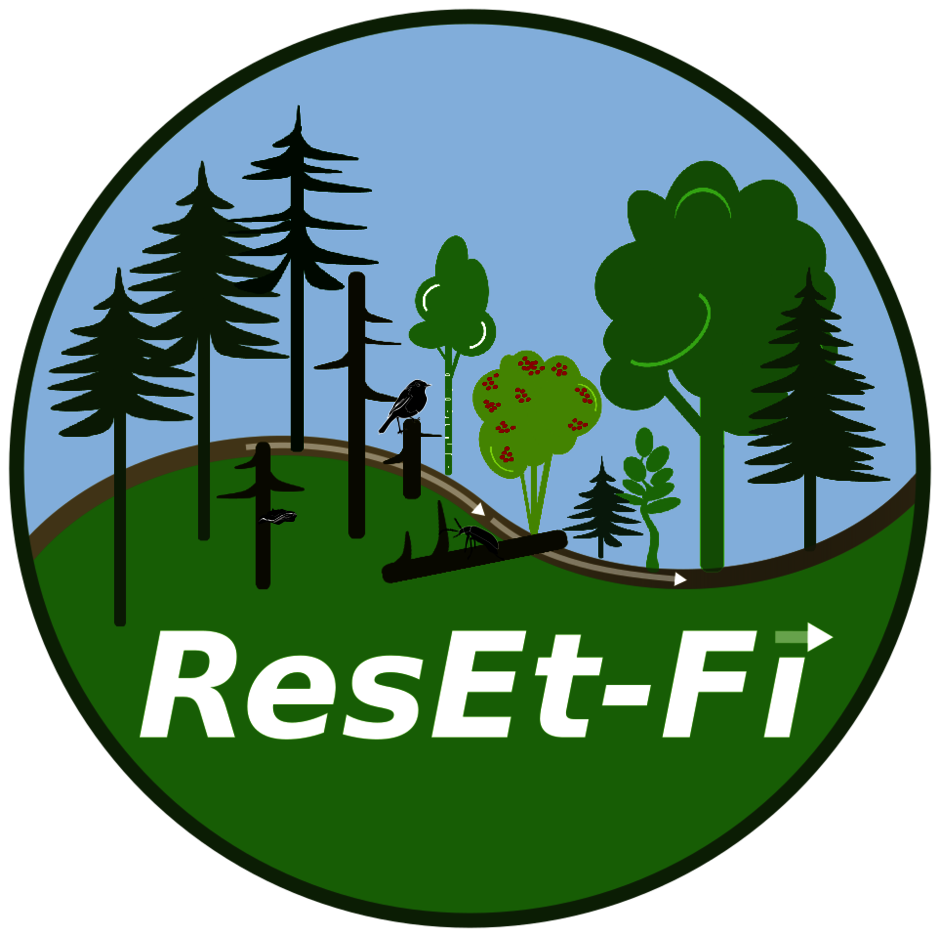 Ein rundes Logo bestehend aus dem Schriftzug "ResEt-Fi" und einer grafischen Darstellung von Wald und Tieren im Hintergrund.